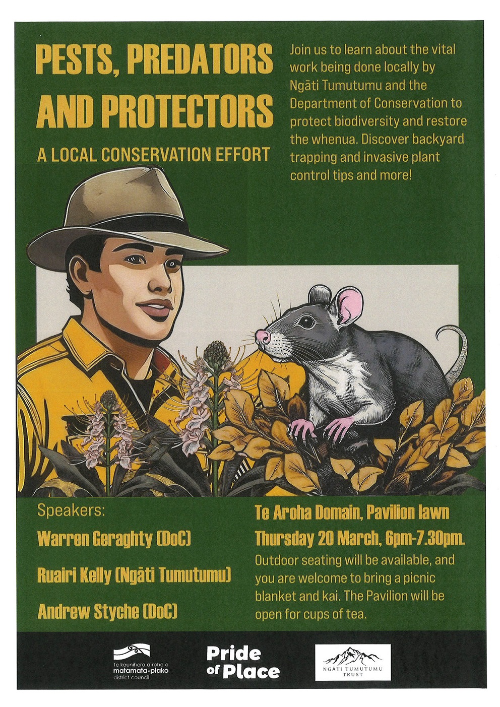 Pests, Predators and Protectors Speakers Doc 20 March 2025